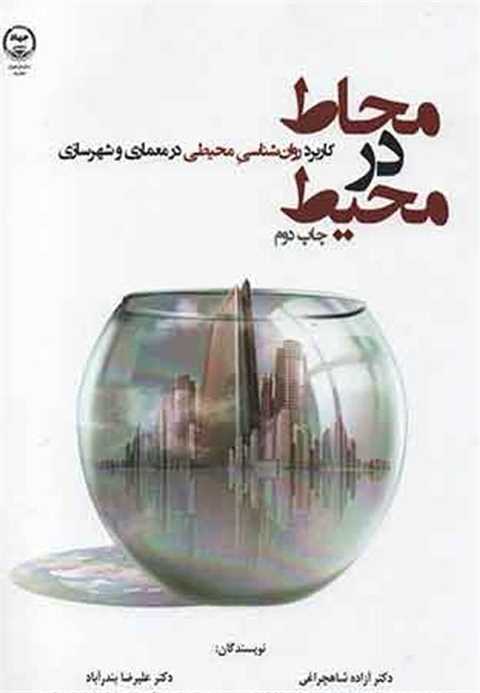 محاط در محیط