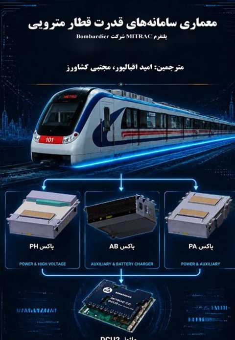 معماری سامانه‌های قطار مت...