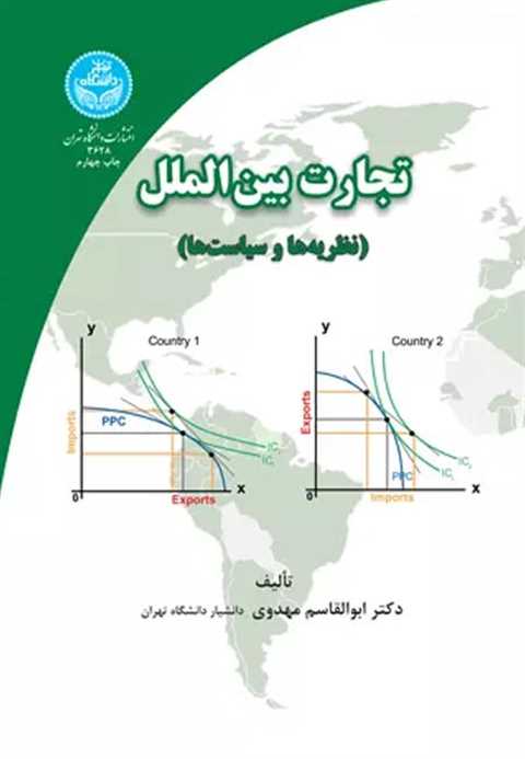 تجارت بین الملل