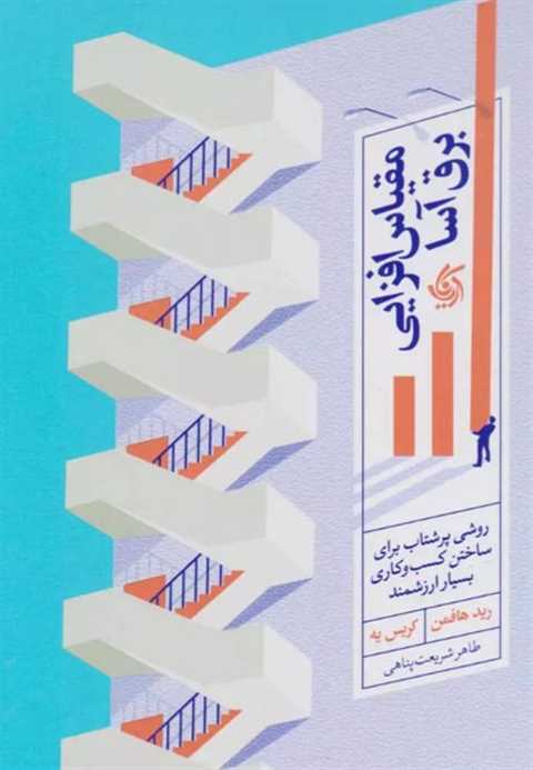 مقیاس افزایی برق آسا