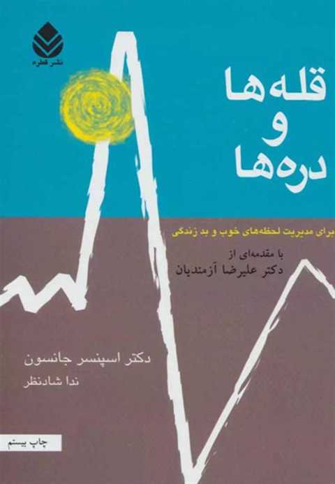قله ها و دره ها